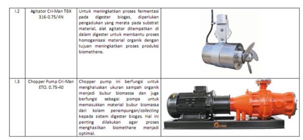 Biogas 200 T (1)